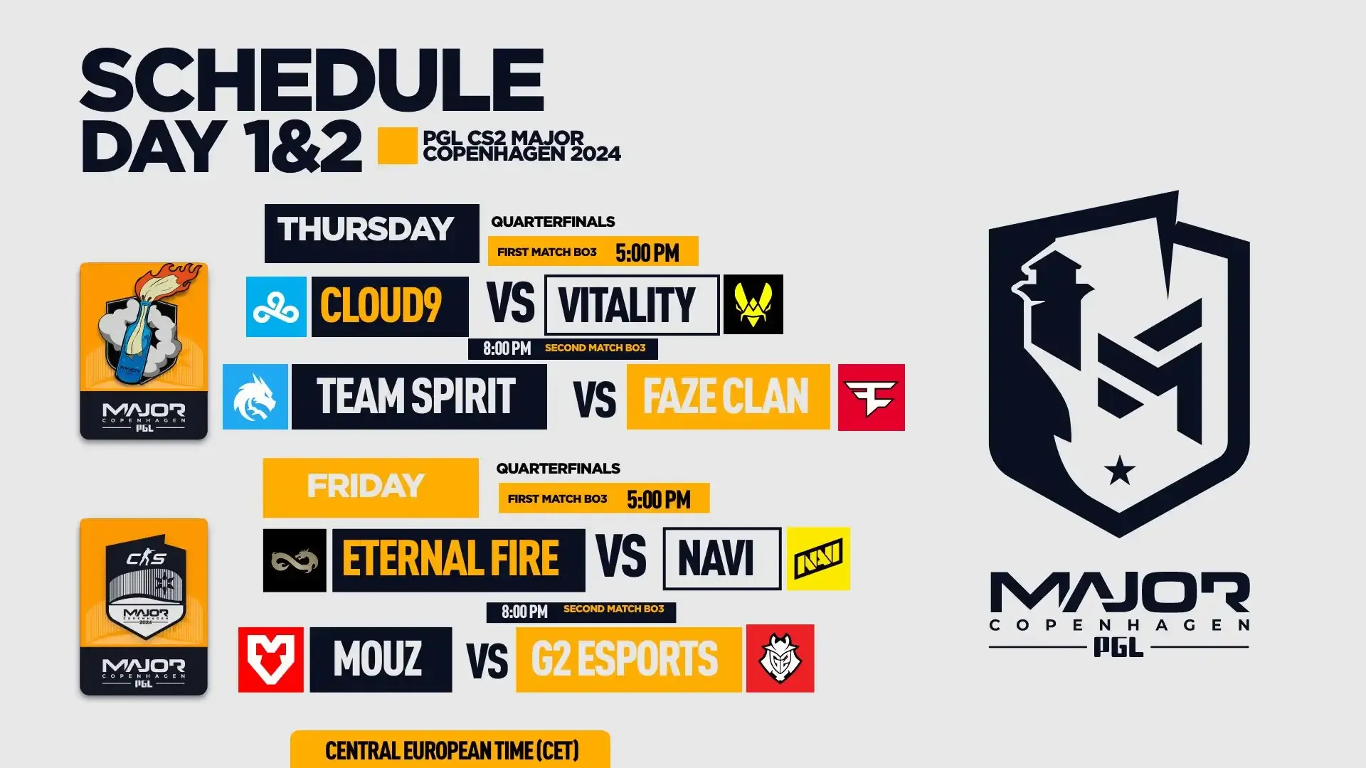 PGL CS2 Major Copenhagen Schedule (Image Credits: PGL)