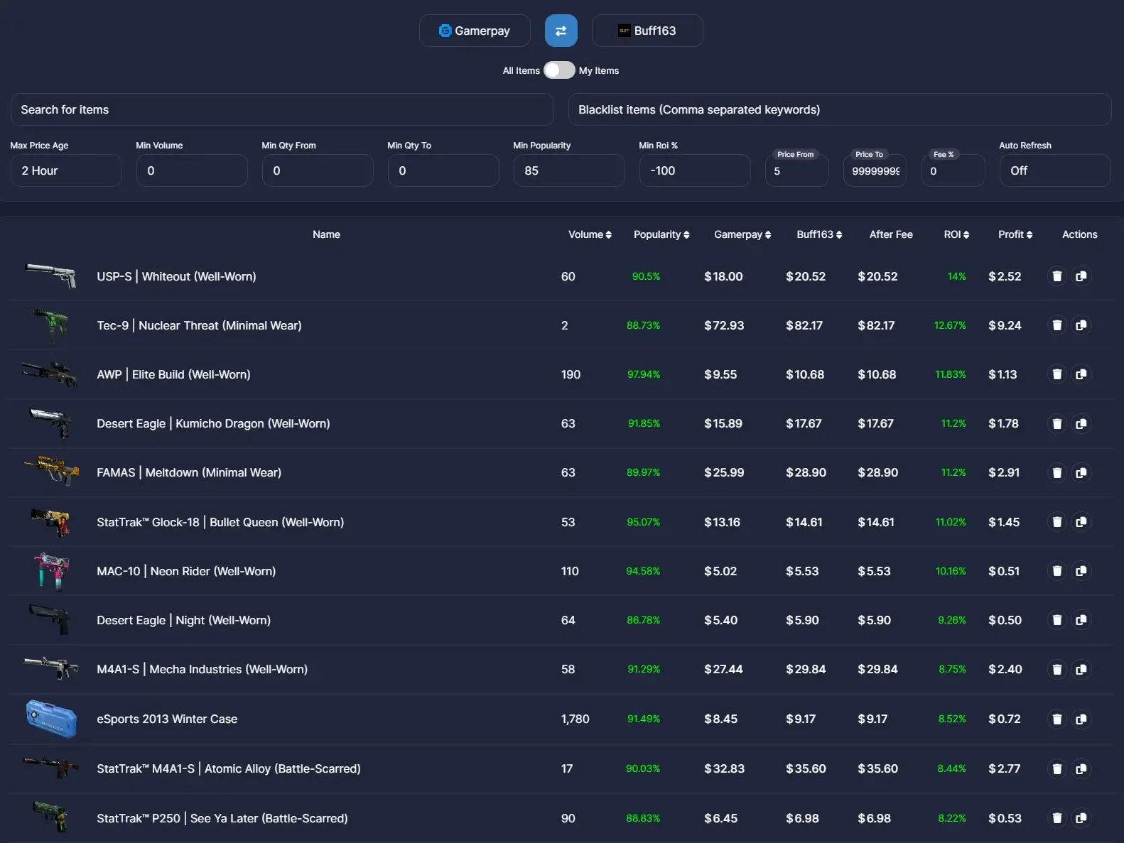 Our Comparison Page